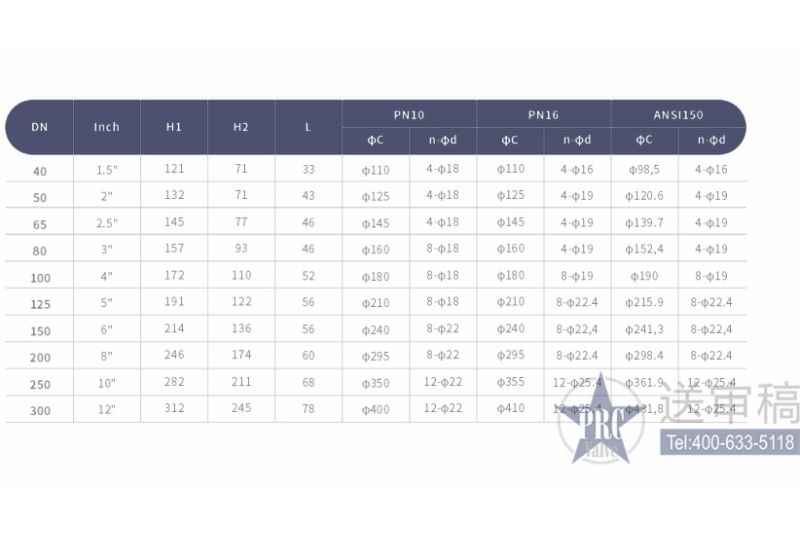 fire-butterfly-gatevalve-spec